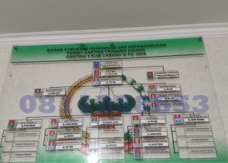 bagan organisasi akrilik transparan printing uv tampilan elegan instansi resmi