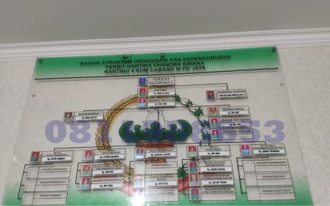 bagan organisasi akrilik transparan printing uv tampilan elegan instansi resmi